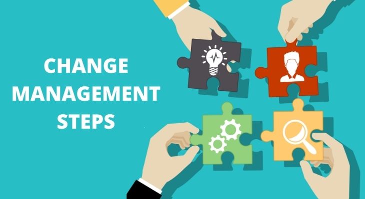 Change-management-Practices