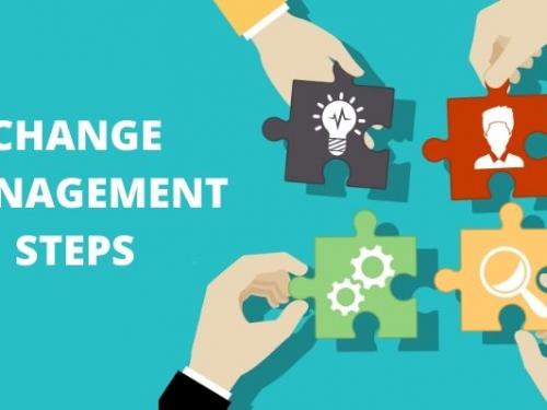 Change-management-Practices